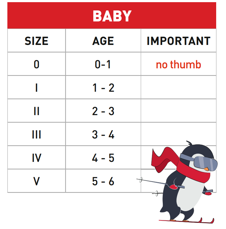 REUSCH - KADEN DOWN R-TEX XT MITT JR